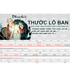 Thước Lỗ Ban